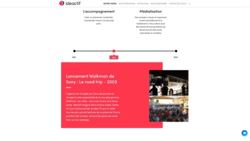 ⭐⭐⭐ Manu Lechat- Webdesigner, intégrateur, développeur Web freelance, front end portfolio