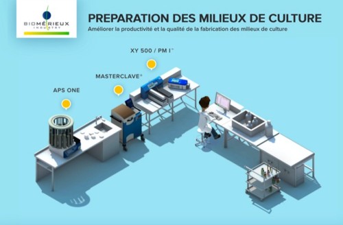 ⭐⭐⭐ Manu Lechat- Webdesigner, intégrateur, développeur Web freelance, 